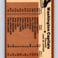 1975-76 O-Pee-Chee #98 Washington Capitals CL  Washington Capitals  V5601