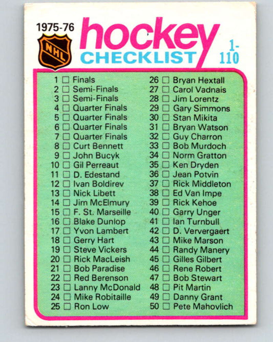 1975-76 O-Pee-Chee #99 Checklist   V5603