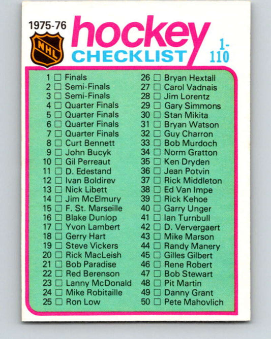 1975-76 O-Pee-Chee #99 Checklist   V5604