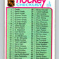 1975-76 O-Pee-Chee #99 Checklist   V5605