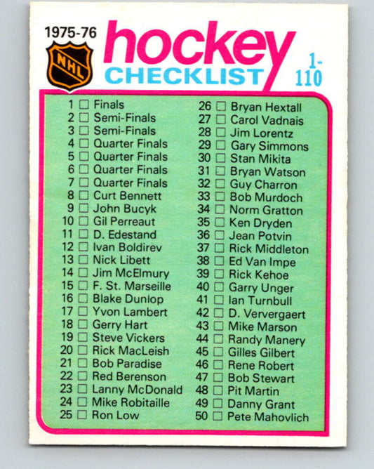 1975-76 O-Pee-Chee #99 Checklist   V5605