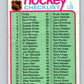 1975-76 O-Pee-Chee #99 Checklist   V5606