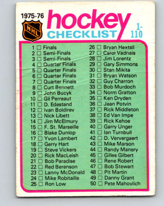 1975-76 O-Pee-Chee #99 Checklist   V5606