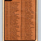 1975-76 O-Pee-Chee #99 Checklist   V5606