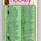 1975-76 O-Pee-Chee #99 Checklist   V5607