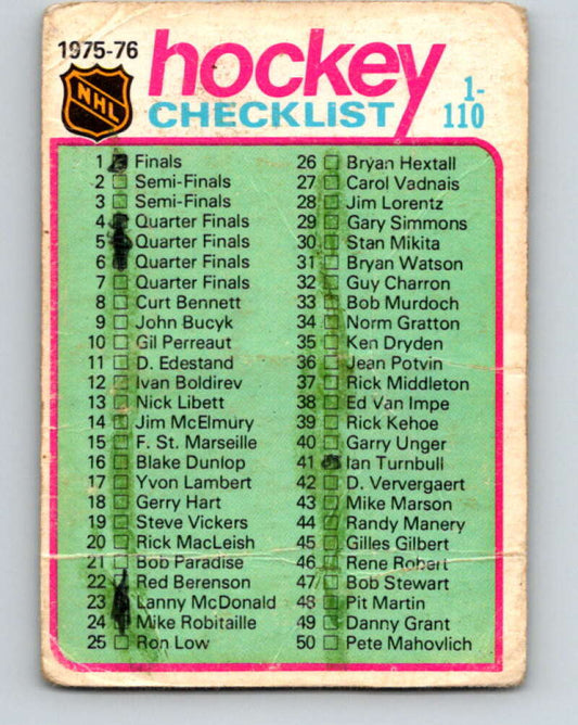 1975-76 O-Pee-Chee #99 Checklist   V5607