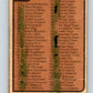 1975-76 O-Pee-Chee #99 Checklist   V5607