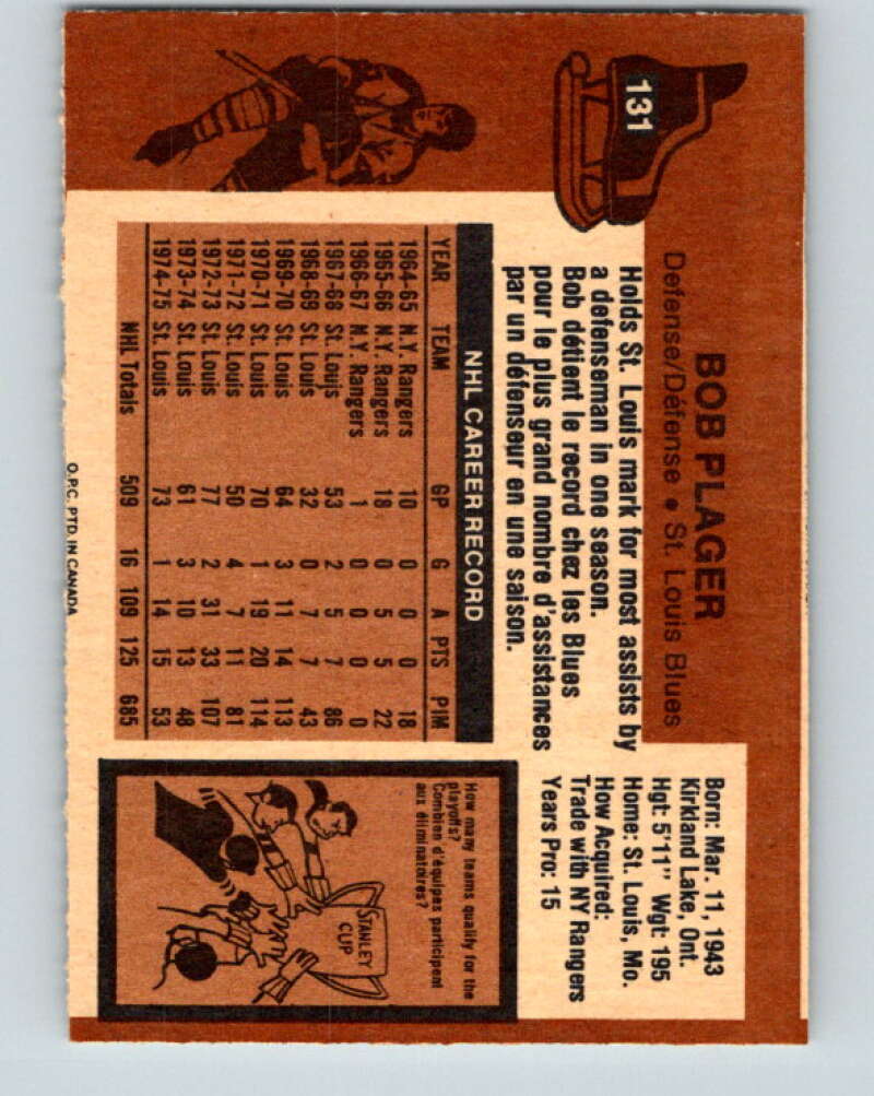 1975-76 O-Pee-Chee #131 Bob Plager  St. Louis Blues  V5753