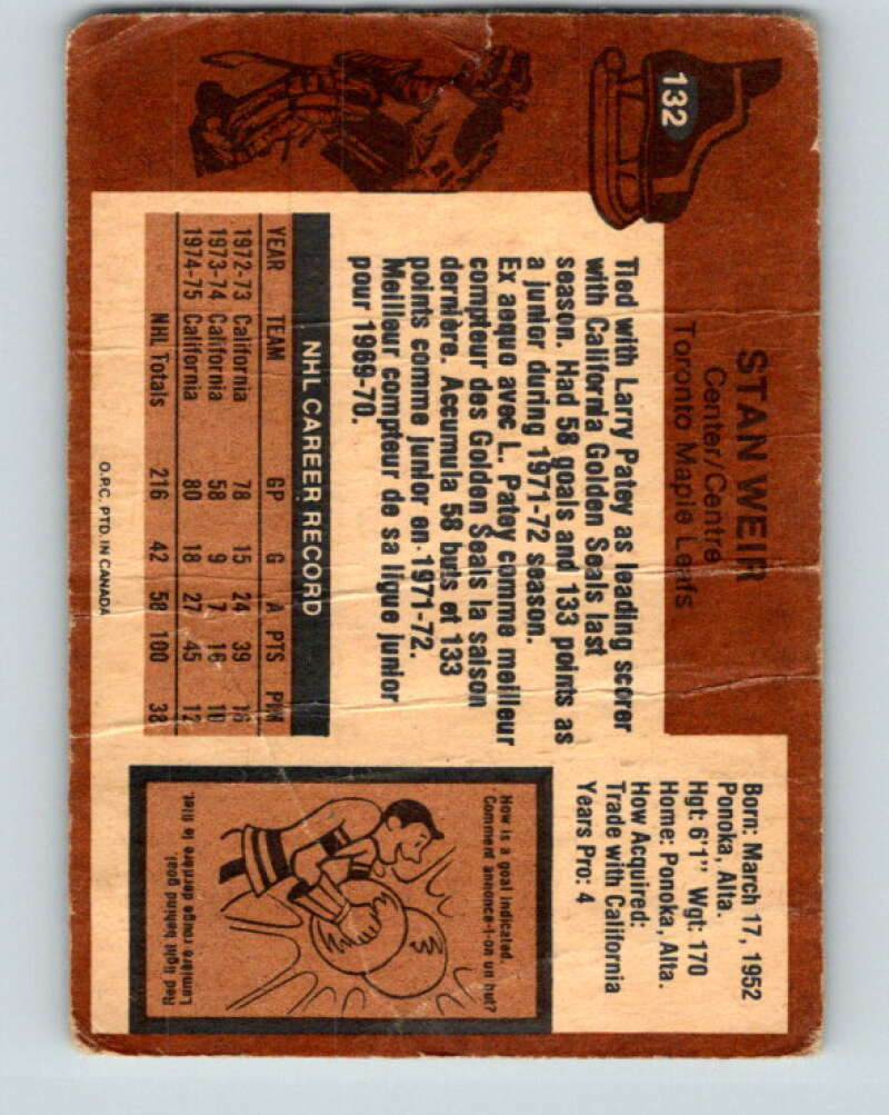 1975-76 O-Pee-Chee #132 Stan Weir  Toronto Maple Leafs  V5759
