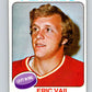 1975-76 O-Pee-Chee #135 Eric Vail  Atlanta Flames  V5774