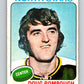 1975-76 O-Pee-Chee #161 Doug Rombough  Minnesota North Stars  V5883