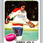 1975-76 O-Pee-Chee #170 Greg Joly  Washington Capitals  V5926