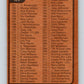 1975-76 O-Pee-Chee #171 Checklist   V5930