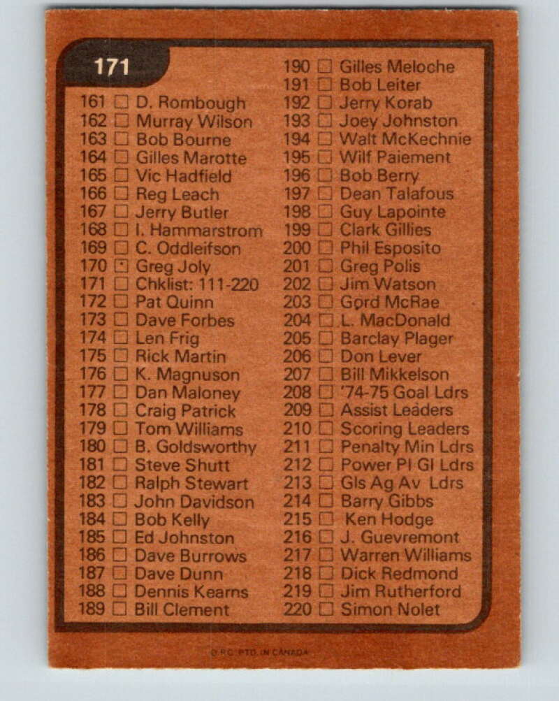 1975-76 O-Pee-Chee #171 Checklist   V5930