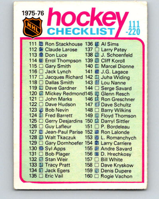 1975-76 O-Pee-Chee #171 Checklist   V5933