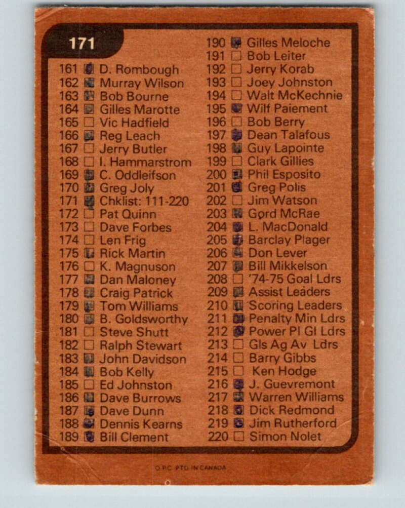 1975-76 O-Pee-Chee #171 Checklist   V5933