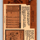 1975-76 O-Pee-Chee #190 Gilles Meloche  California Golden Seals  V6006