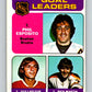 1975-76 O-Pee-Chee #207 Bill Mikkelson  Washington Capitals  V6074