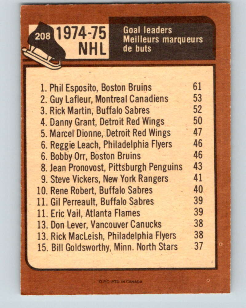 1975-76 O-Pee-Chee #207 Bill Mikkelson  Washington Capitals  V6074