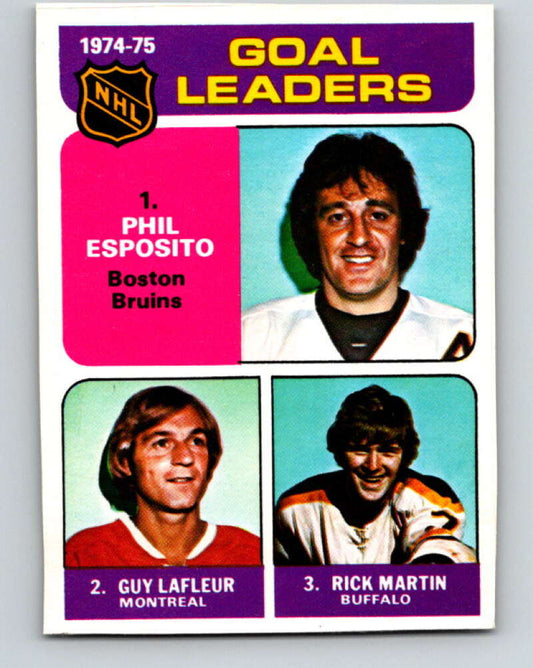 1975-76 O-Pee-Chee #208 Phil Esposito LL  Boston Bruins  V6075