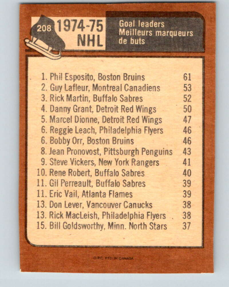 1975-76 O-Pee-Chee #208 Phil Esposito LL  Boston Bruins  V6075
