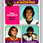1975-76 O-Pee-Chee #208 Phil Esposito LL  Boston Bruins  V6076