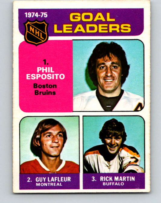 1975-76 O-Pee-Chee #208 Phil Esposito LL  Boston Bruins  V6076