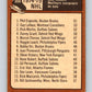 1975-76 O-Pee-Chee #208 Phil Esposito LL  Boston Bruins  V6076