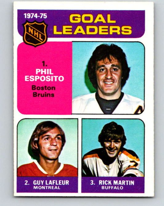 1975-76 O-Pee-Chee #208 Phil Esposito LL  Boston Bruins  V6077