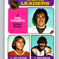 1975-76 O-Pee-Chee #208 Phil Esposito LL  Boston Bruins  V6078