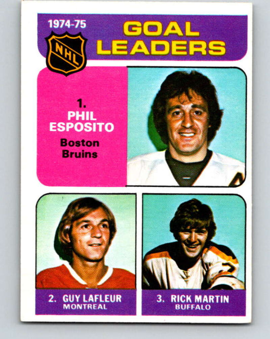 1975-76 O-Pee-Chee #208 Phil Esposito LL  Boston Bruins  V6078