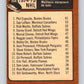 1975-76 O-Pee-Chee #208 Phil Esposito LL  Boston Bruins  V6078