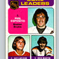 1975-76 O-Pee-Chee #208 Phil Esposito LL  Boston Bruins  V6079