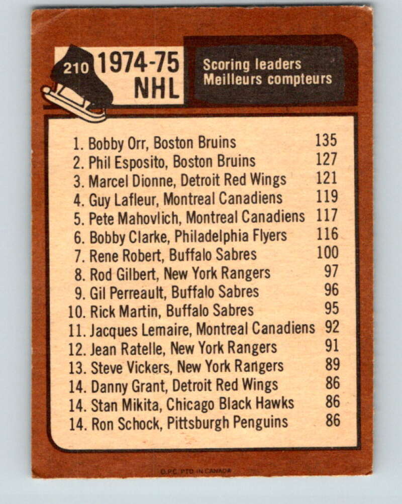 1975-76 O-Pee-Chee #210 Bobby Orr LL  Boston Bruins  V6090