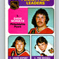 1975-76 O-Pee-Chee #210 Bobby Orr LL  Boston Bruins  V6091