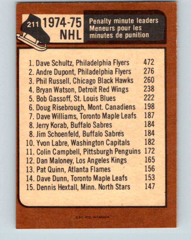 1975-76 O-Pee-Chee #210 Bobby Orr LL  Boston Bruins  V6091