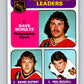1975-76 O-Pee-Chee #211 Dave Schultz LL  Philadelphia Flyers  V6092
