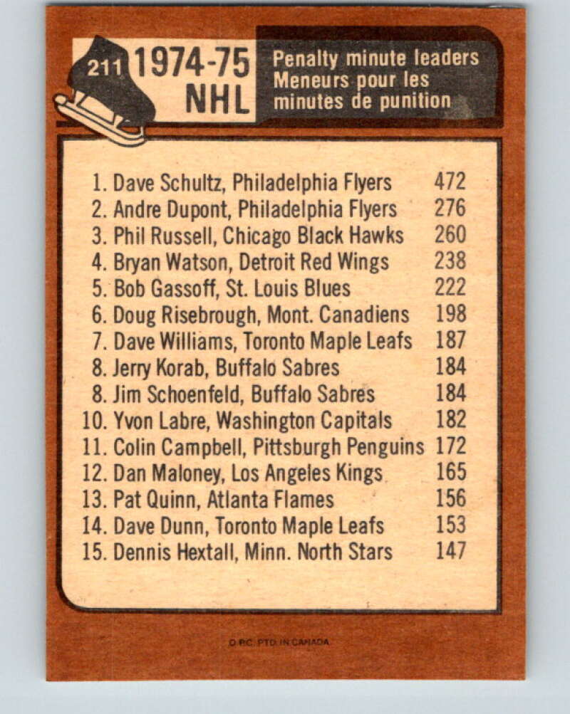 1975-76 O-Pee-Chee #211 Dave Schultz LL  Philadelphia Flyers  V6092
