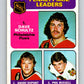 1975-76 O-Pee-Chee #211 Dave Schultz LL  Philadelphia Flyers  V6093