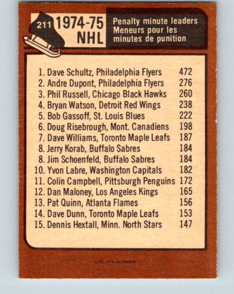 1975-76 O-Pee-Chee #211 Dave Schultz LL  Philadelphia Flyers  V6094