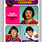 1975-76 O-Pee-Chee #211 Dave Schultz LL  Philadelphia Flyers  V6095