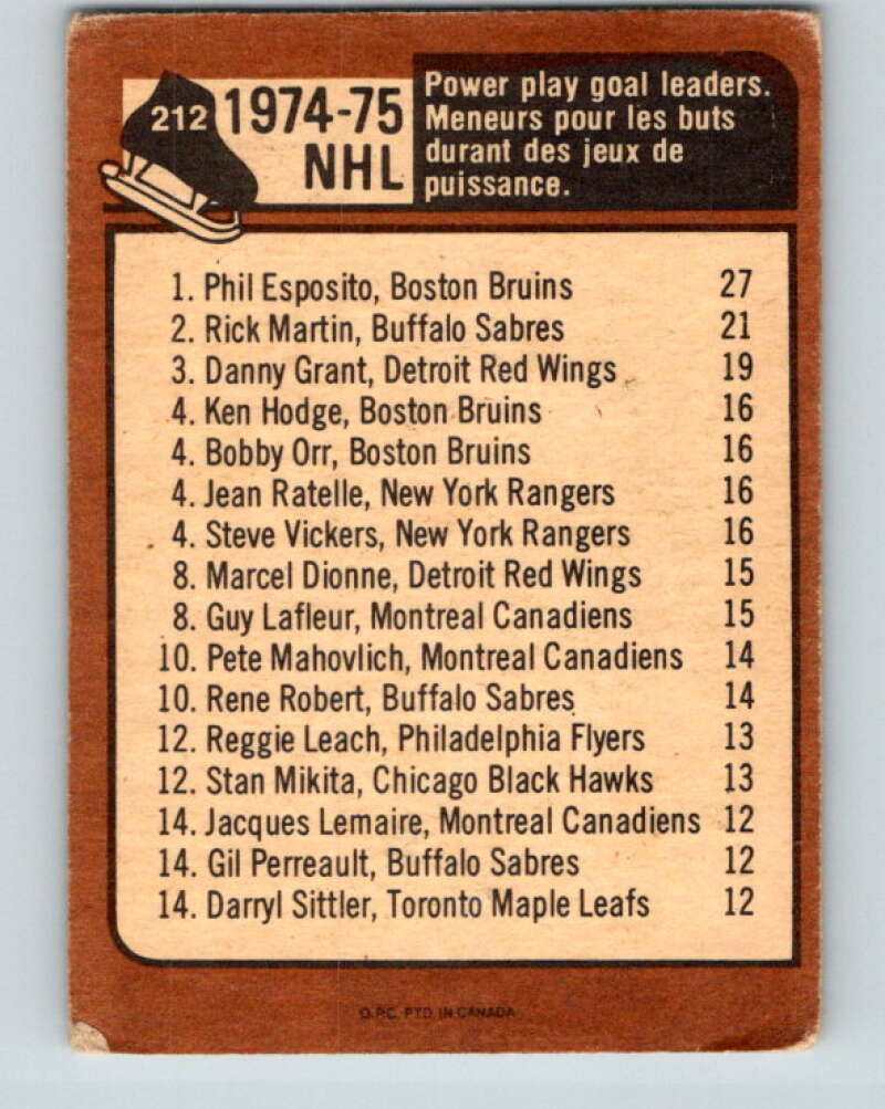 1975-76 O-Pee-Chee #212 Phil Esposito LL  Boston Bruins  V6098