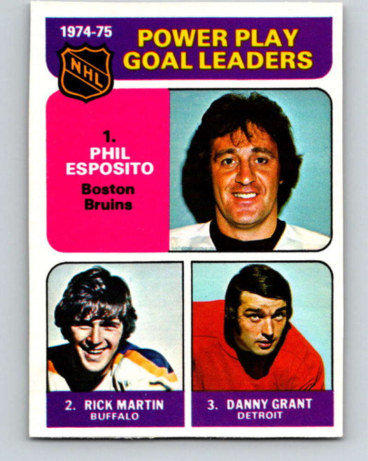 1975-76 O-Pee-Chee #212 Phil Esposito LL  Boston Bruins  V6099