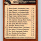 1975-76 O-Pee-Chee #212 Phil Esposito LL  Boston Bruins  V6100