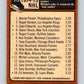 1975-76 O-Pee-Chee #213 Bernie Parent LL  Philadelphia Flyers  V6101