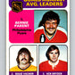 1975-76 O-Pee-Chee #213 Bernie Parent LL  Philadelphia Flyers  V6103