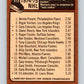 1975-76 O-Pee-Chee #213 Bernie Parent LL  Philadelphia Flyers  V6103