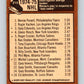 1975-76 O-Pee-Chee #213 Bernie Parent LL  Philadelphia Flyers  V6104