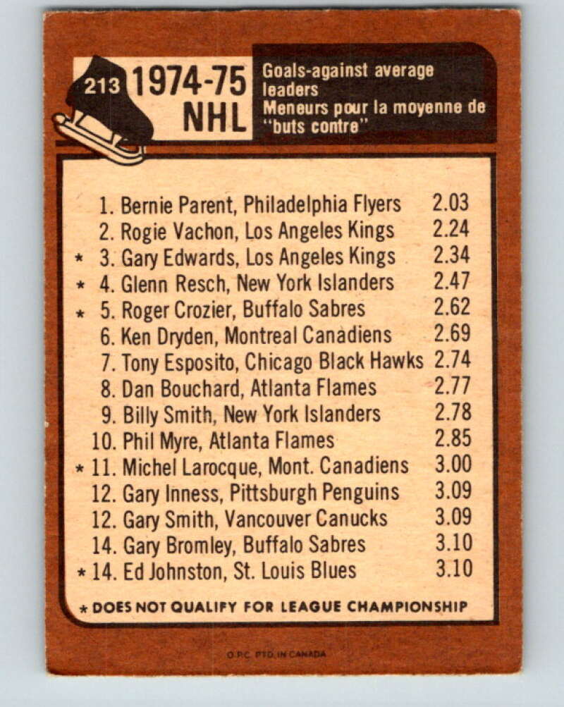 1975-76 O-Pee-Chee #213 Bernie Parent LL  Philadelphia Flyers  V6104