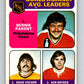 1975-76 O-Pee-Chee #213 Bernie Parent LL  Philadelphia Flyers  V6105